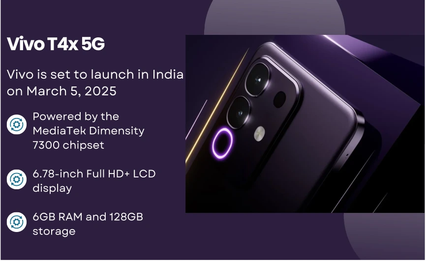 Vivo T4x 5G Launch date in india