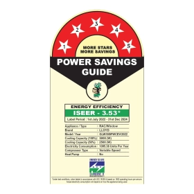 LLOYD 1.5 Ton 5 Star Inverter Window AC